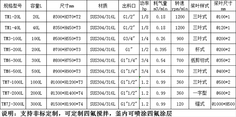 7c4700f01fb755c8109bb9fe5a1218e.jpg